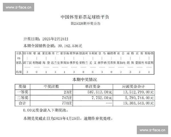 如何查询竞彩足球开奖详情及相关信息获取途径介绍